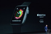 苹果watch2(苹果watch2手表有什么功能)